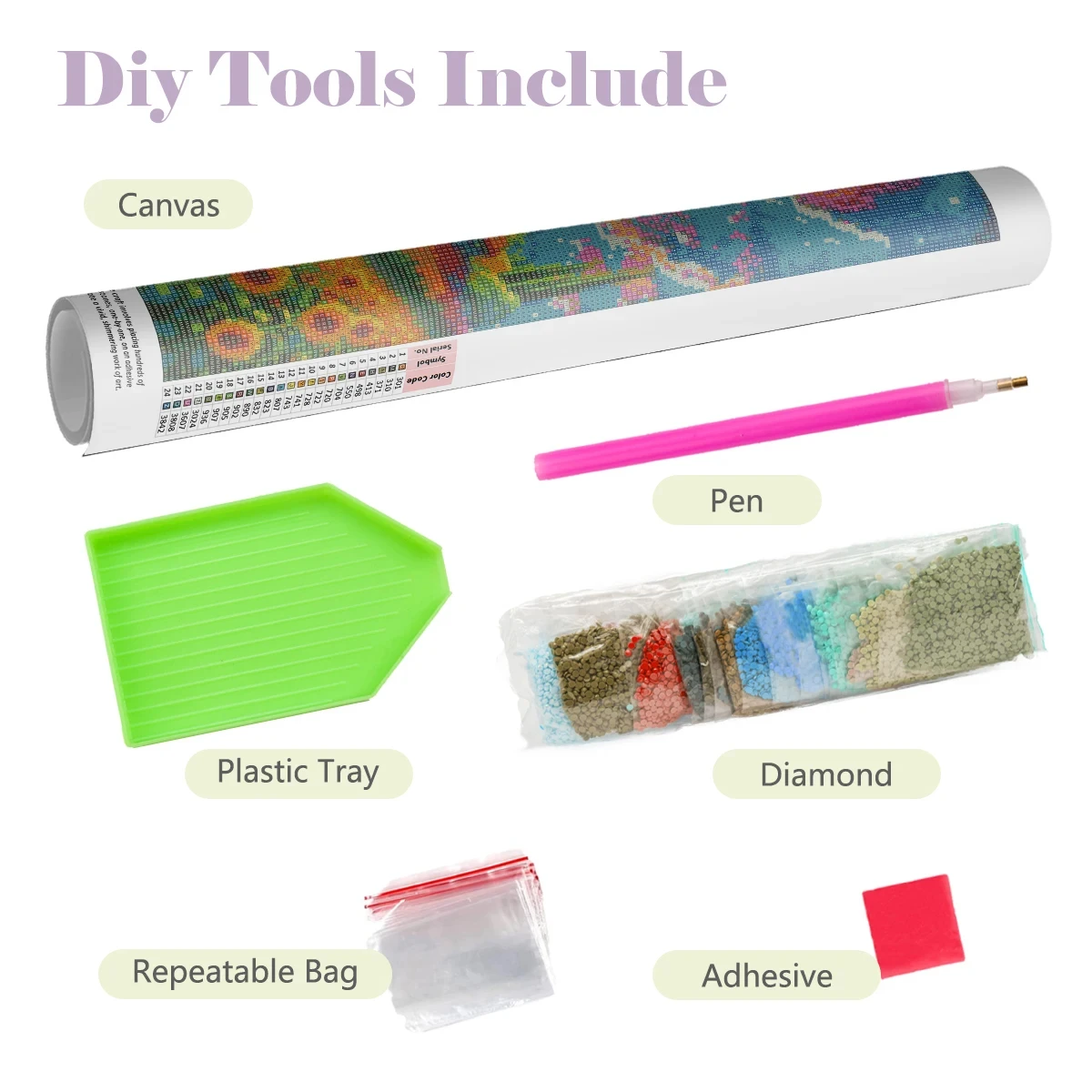 Kit de Peinture Diamant 5D DIY - Power Tools Pink avis et prix