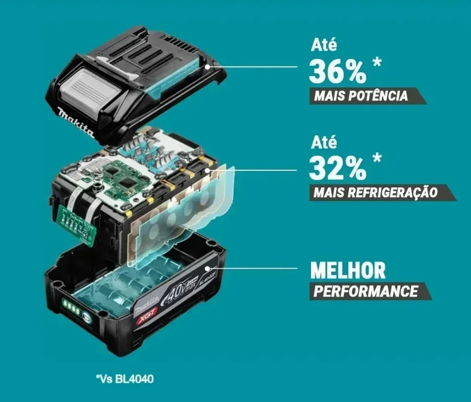 Batterie au lithium haute capa - Makita Power Tools Xgt avis et prix