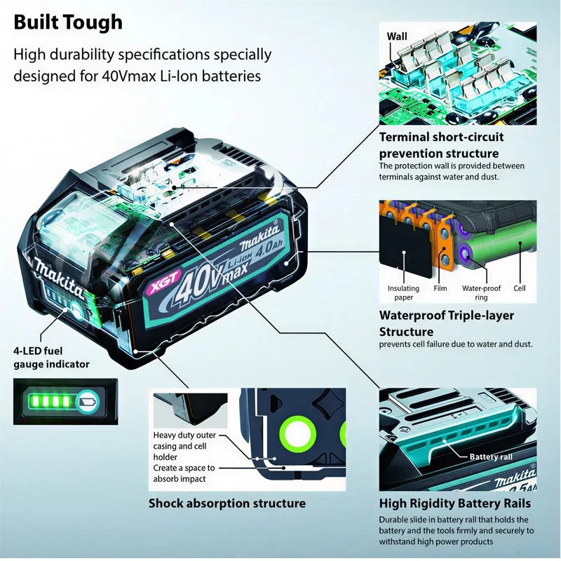 Batterie Makita 40V BL4040 BL4 - Makita Power Tools Xgt avis et prix