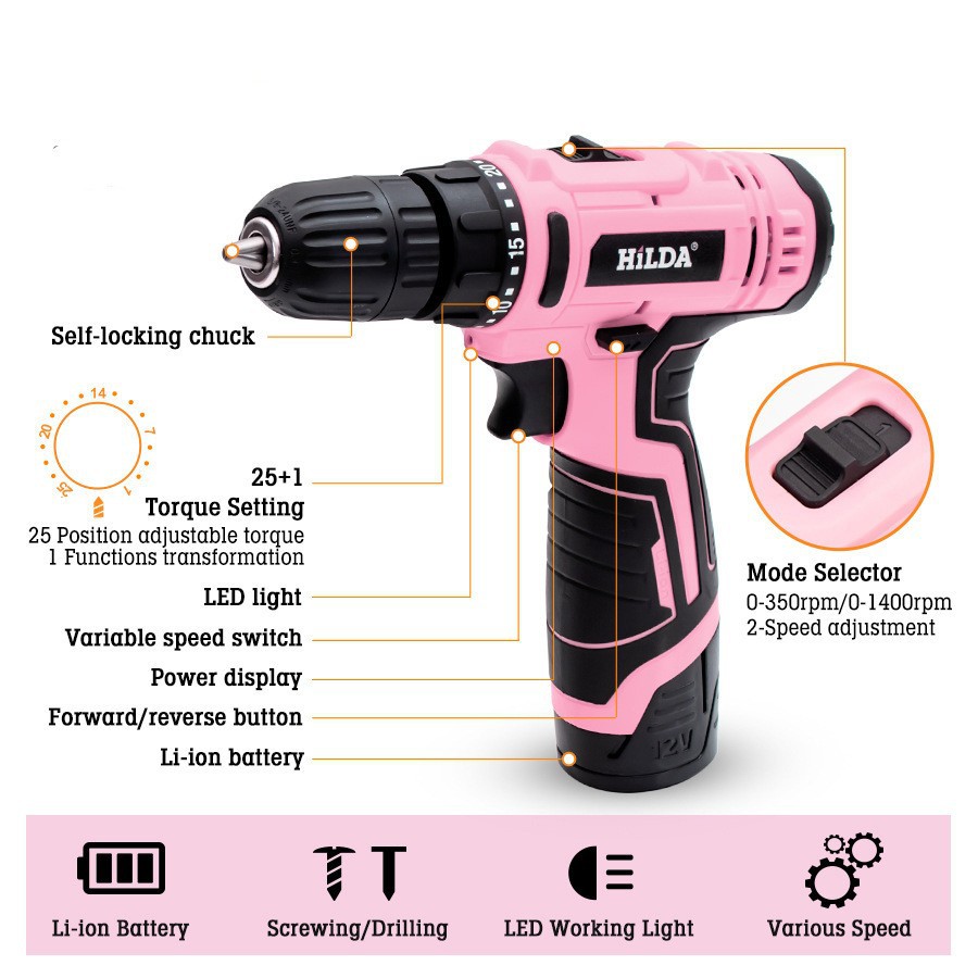 Perceuse à main rose 10 mm, pe - Power Tools Pink avis et prix