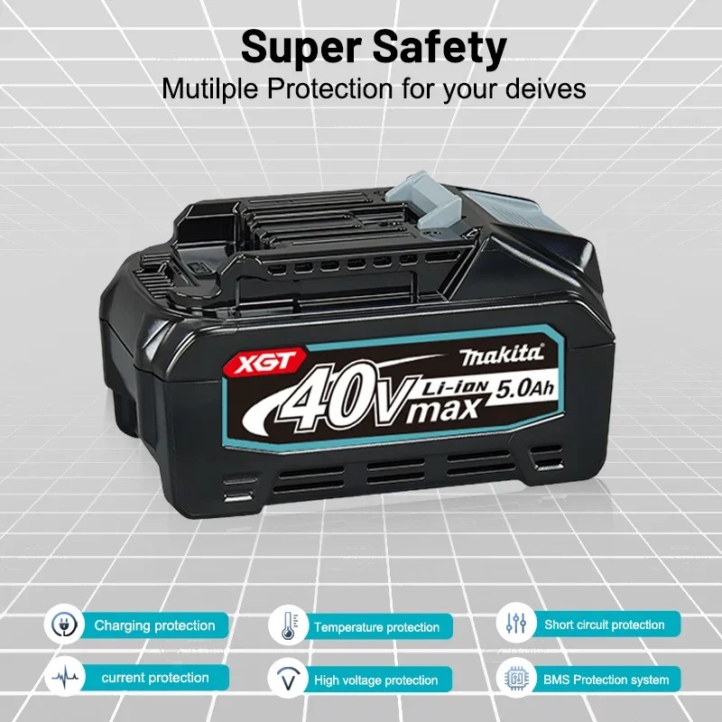 Batterie au lithium Makita 40V - Makita Power Tools Xgt avis et prix