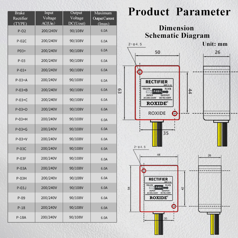 Module d'alimentation de frein - Power Tools Band avis et prix