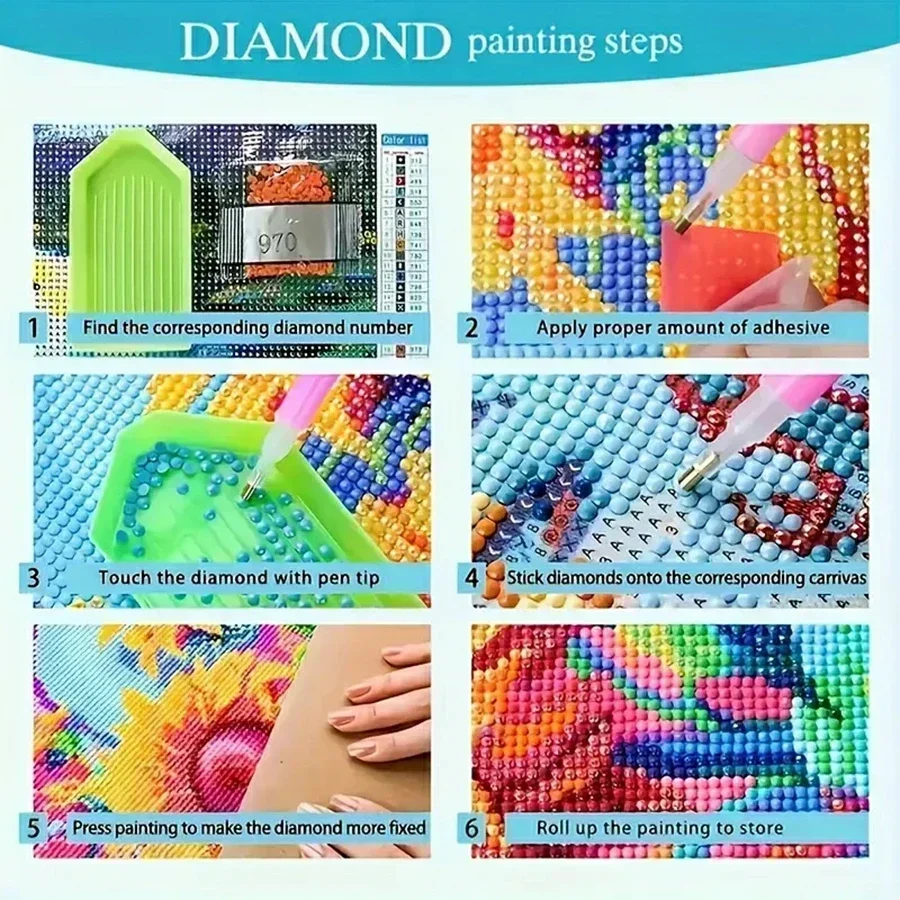 Kit de Peinture Diamant 5D Com - Power Tools Pink avis et prix