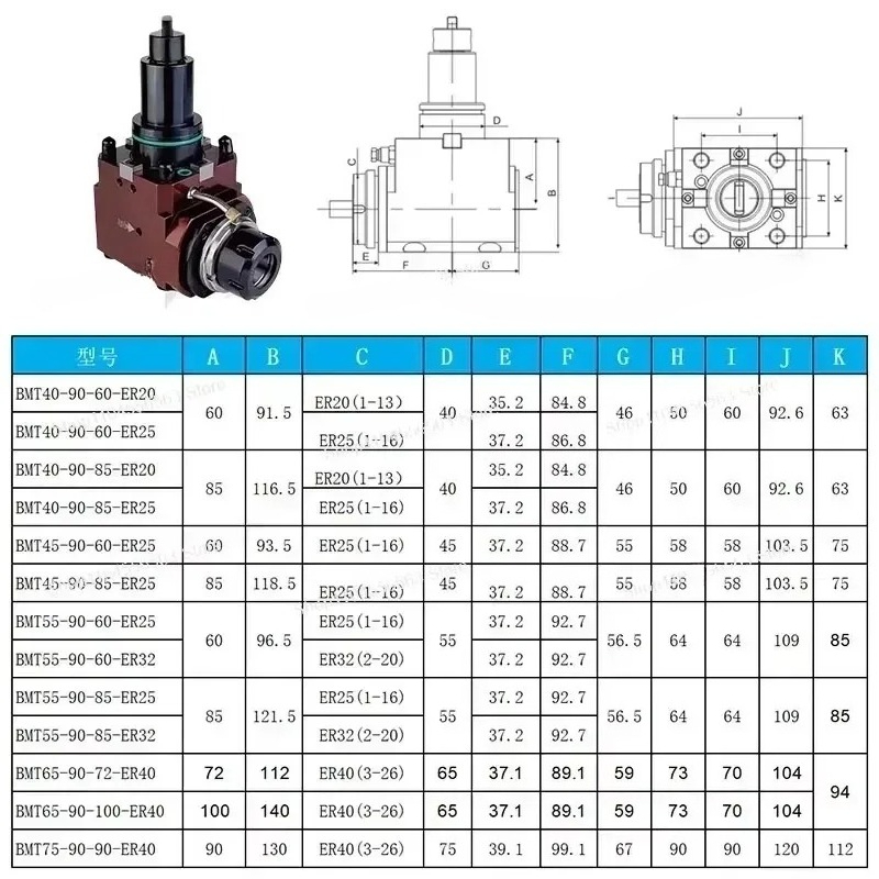 Pour BMT40 BMT45 BMT55 BMT65 a - Power Z Tools avis et prix